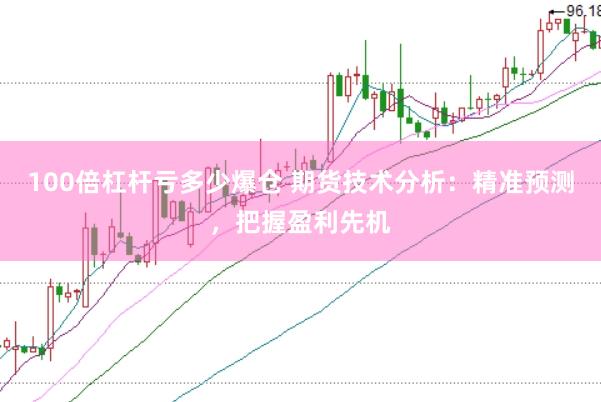 100倍杠杆亏多少爆仓 期货技术分析：精准预测，把握盈利先机