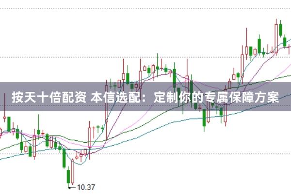 按天十倍配资 本信选配：定制你的专属保障方案