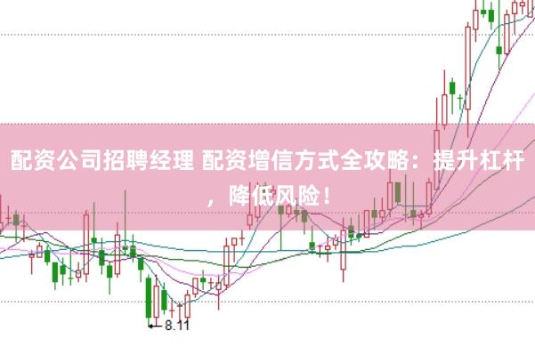 配资公司招聘经理 配资增信方式全攻略：提升杠杆，降低风险！