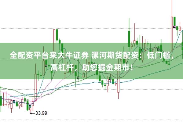全配资平台来大牛证券 漯河期货配资：低门槛，高杠杆，助您掘金期市！