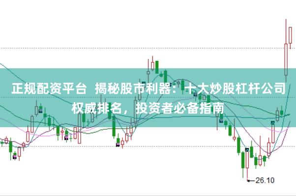 正规配资平台  揭秘股市利器：十大炒股杠杆公司权威排名，投资者必备指南