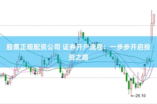 股票正规配资公司 证券开户流程：一步步开启投资之路