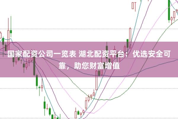 国家配资公司一览表 湖北配资平台：优选安全可靠，助您财富增值