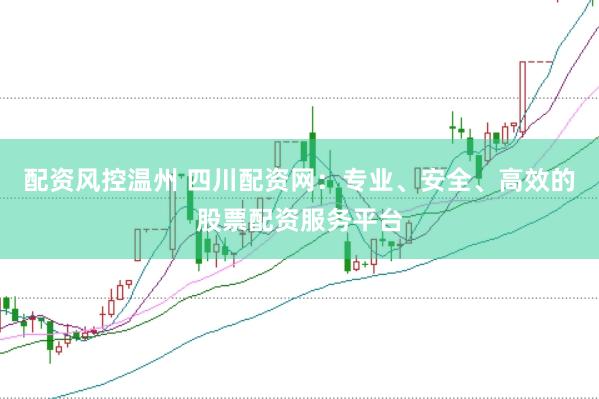 配资风控温州 四川配资网：专业、安全、高效的股票配资服务平台