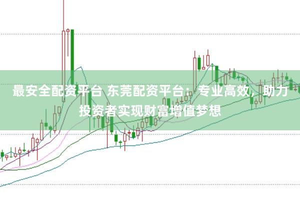 最安全配资平台 东莞配资平台:专业高效,助力投资者实现财富增值梦想